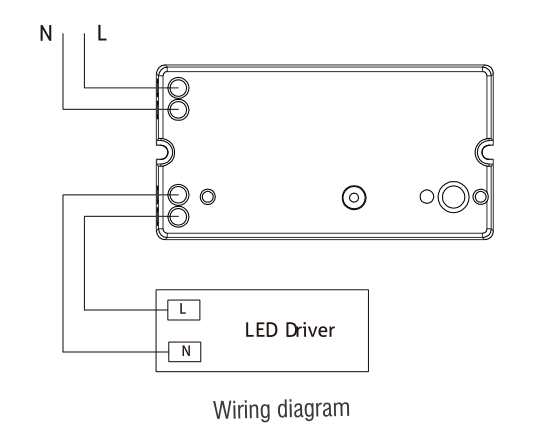 Capteur de mouvement de panneau de la haute fréquence 100W LED pour l'antenne colomnaire de lumières
